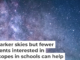 Observing the night sky can get kids interested in astronomy and STEM careers. Jeremy Thomas/Unsplash